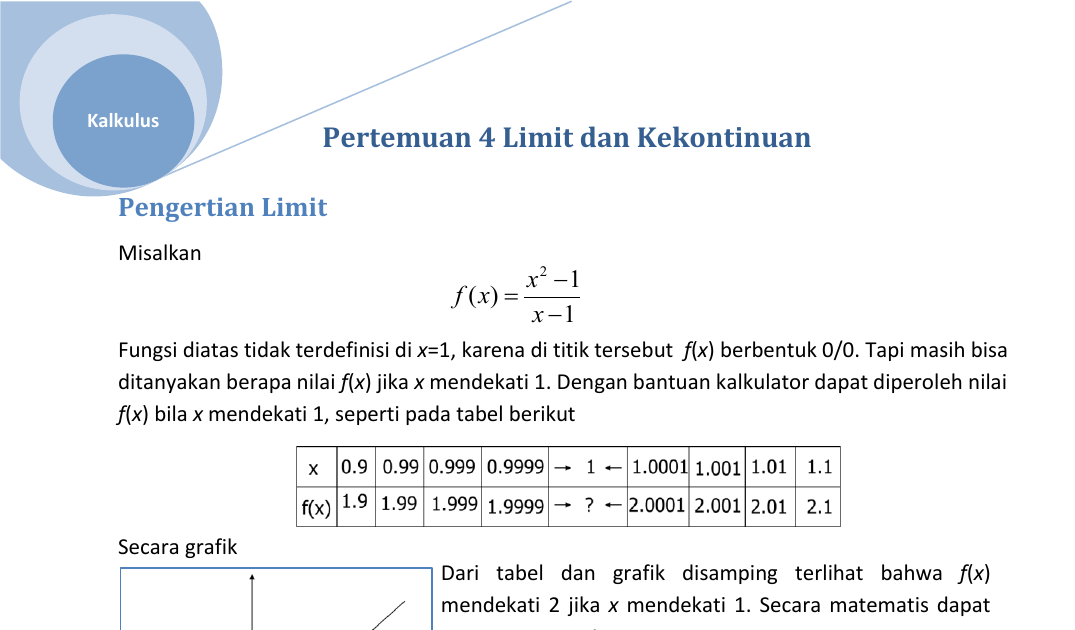 Limit Fungsi Faktorisasi : Pertemuan 19 Limit Fungsi Ppt ...