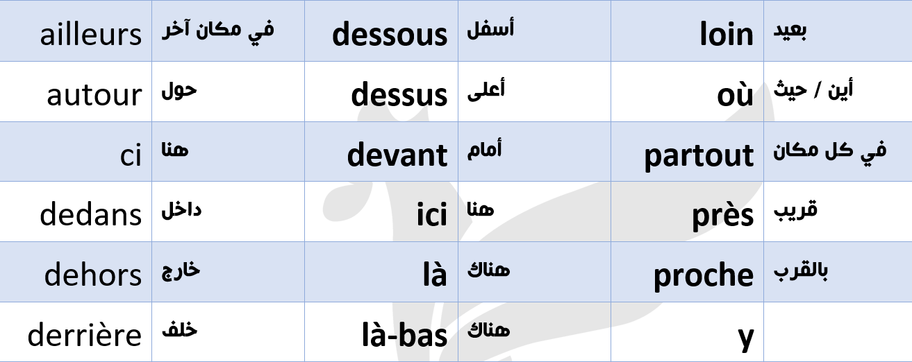 Exemple D'adverbe De Négation  hadiselamet