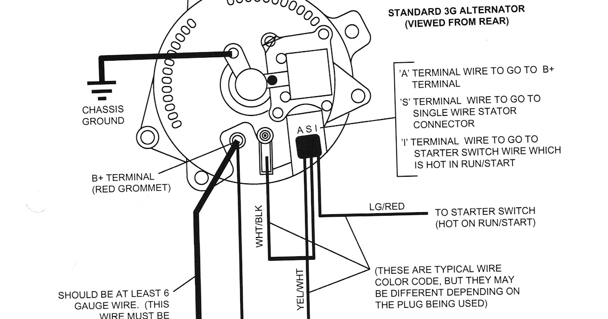 95 Ford Ranger Alternator Wiring Diagram | schematic and wiring diagram