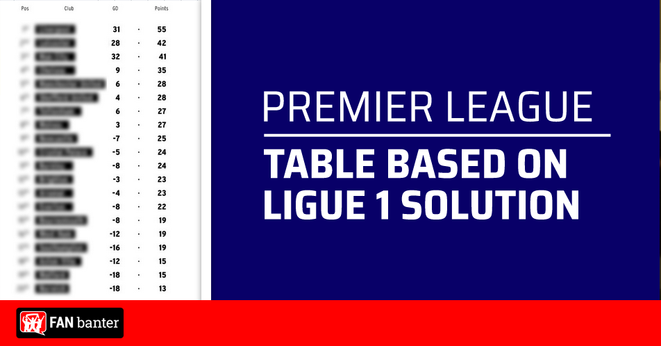 Premier League Table  How The Premier League Table Would Look Without