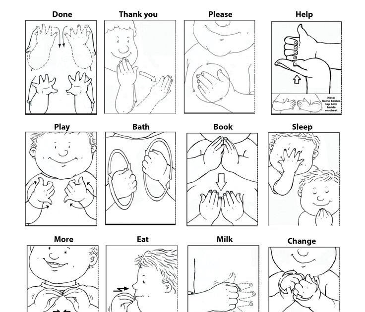 baby-sign-language-australia-free-printable-chart-google-search