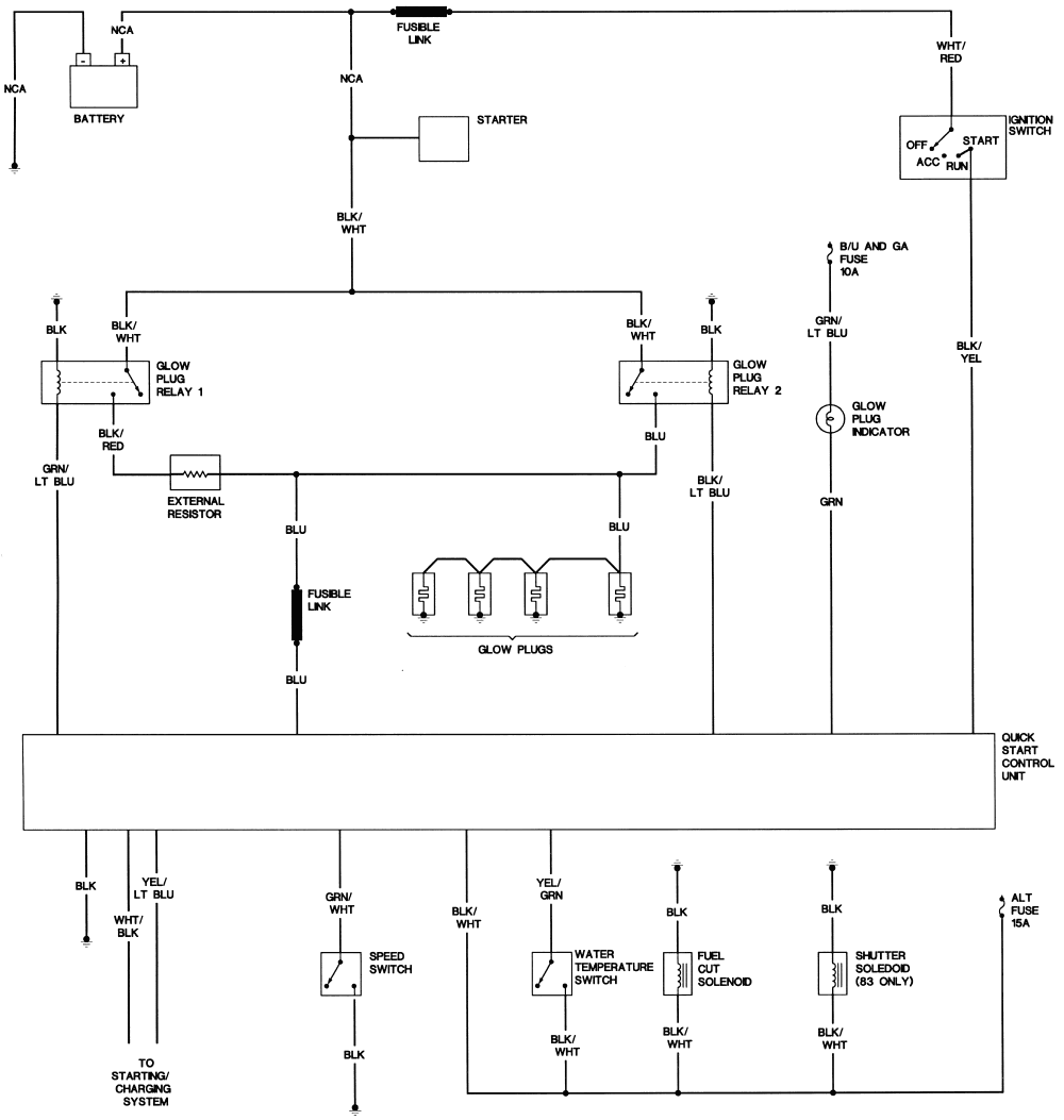 Mazda B2000 Wiring Diagram - Wiring Diagram Schemas