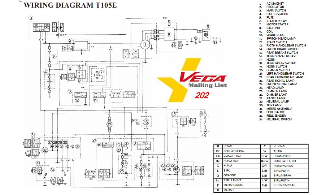 Wiring Diagram Yamaha 125zr - 39