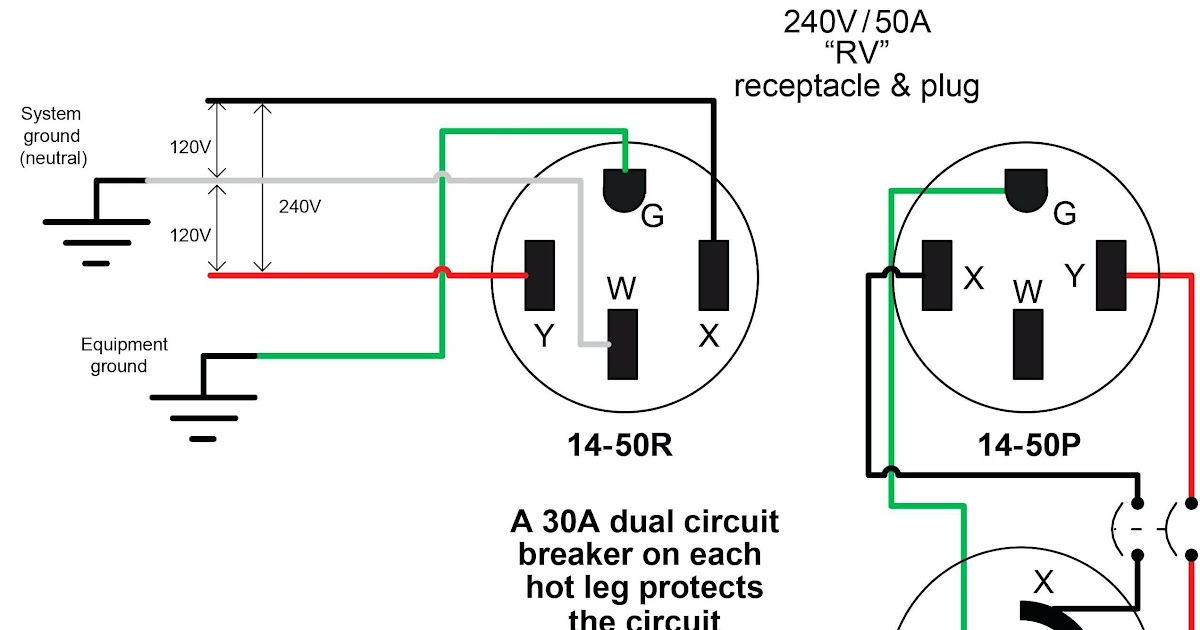 Nema 14 30 Plug Wiring Diagram - Wiring Diagram Schemas