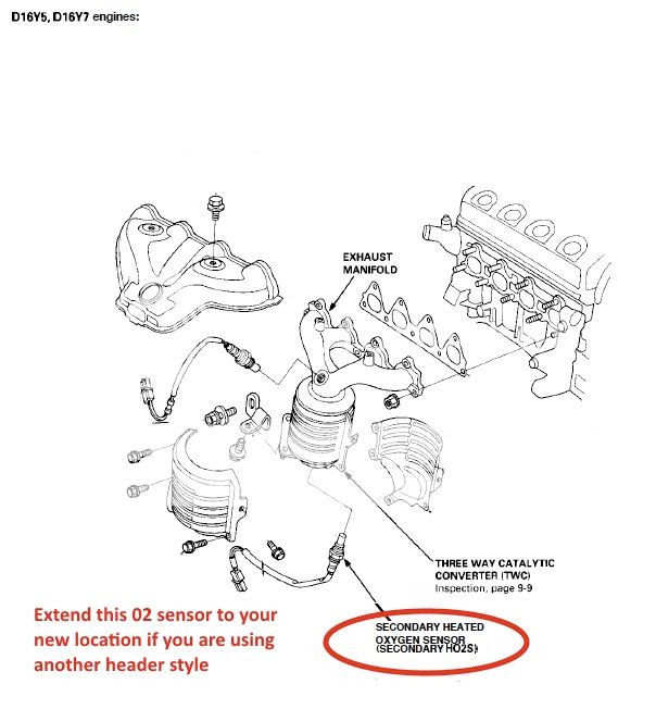 D16Y7 Engine Wiring Harness Diagram Of Ecu - Diagram D16z6 Vtec Wiring