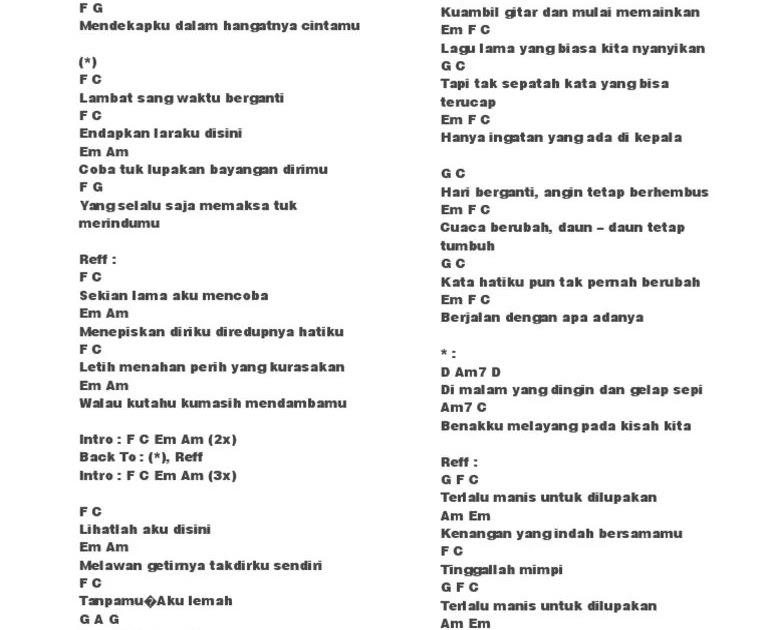 Lirik Sudah Lupakan Semua Cerita Antara Kita Ku Tak Ingin - Lirik Lagu