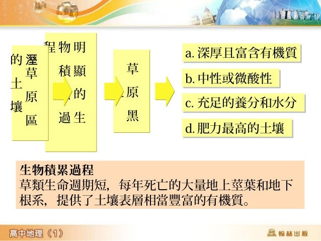 照片 15-15 美國阿拉
斯加棕熊。在寒冷的冬
季來臨前,棕熊盡可能
的吃飽喝足,在體內積
聚足 脂肪。冬季則在夠
洞穴中冬眠好幾個月。