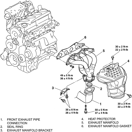 Mitsubishi Outlander Exhaust System Diagram - Hanenhuusholli