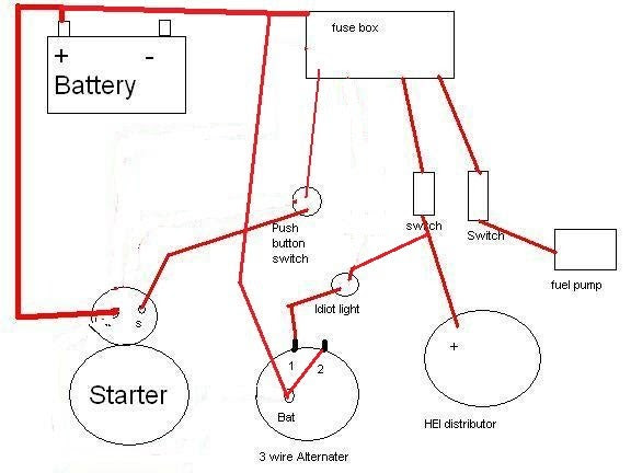 Chevrolet Starter Wiring Diagram Database - Wiring Diagram Sample