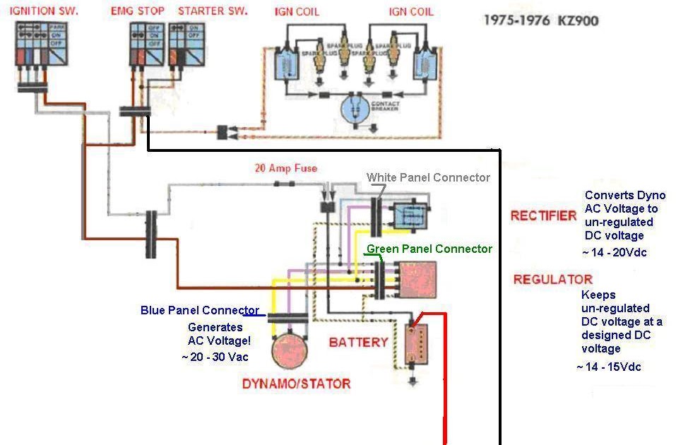 77 Kz1000 Stator Wiring Diagram - Wiring Diagram Networks