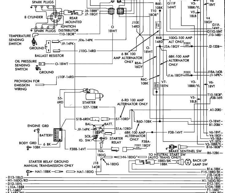 91 Dodge Wiring Diagram | schematic and wiring diagram
