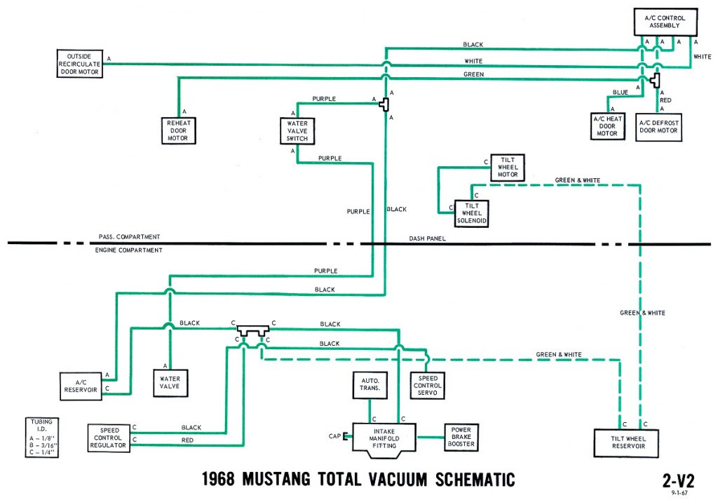 65 Mustang Instrument Cluster Wiring Harness - Wiring Diagram