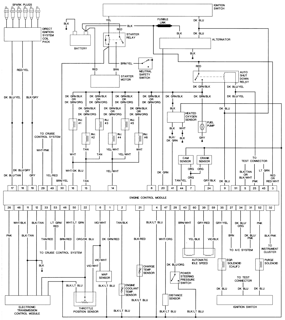 Ford Fuel Gauge Wiring Schematic - Wiring Diagram