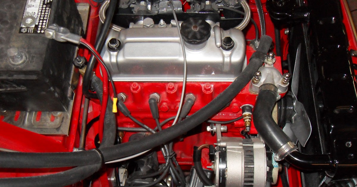 Painless Car Wiring Kits | schematic and wiring diagram