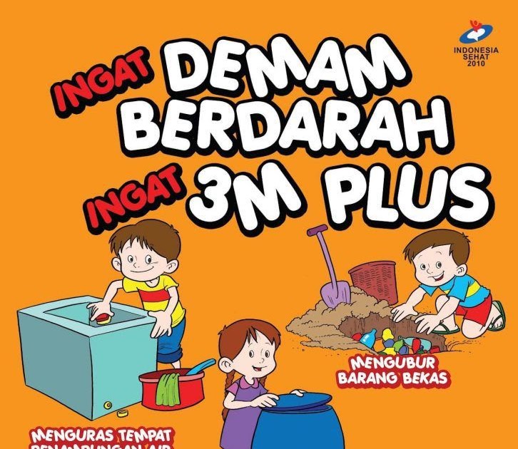 Gambar Kartun Virus Corona Untuk Anak Anak Sd Kelas 4