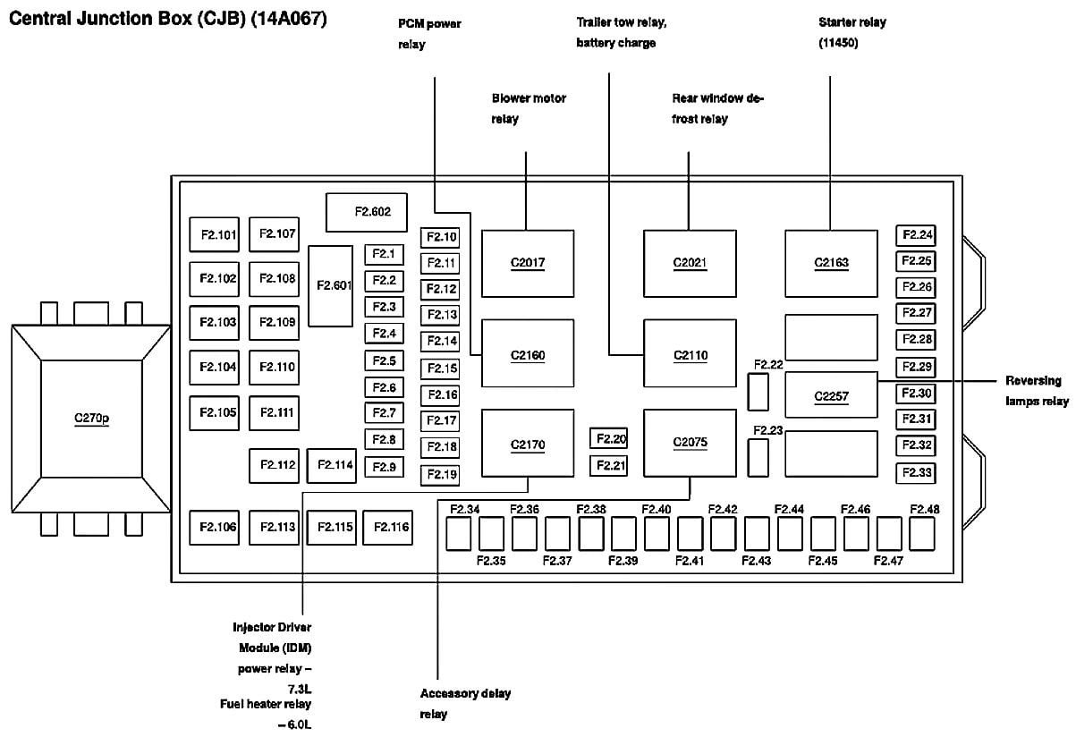 35 2011 Ford F350 Fuse Box Diagram