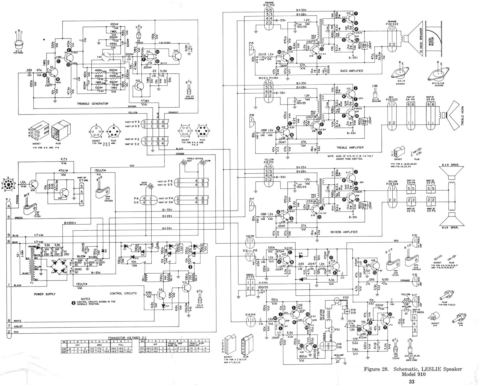 Alesis Ra 100 Schematic