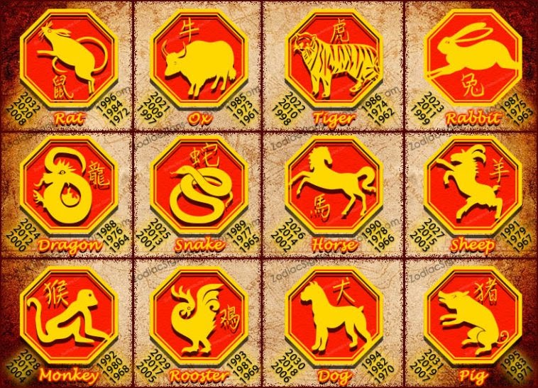 30 Chinese Astrology Fire Rabbit - Astrology For You