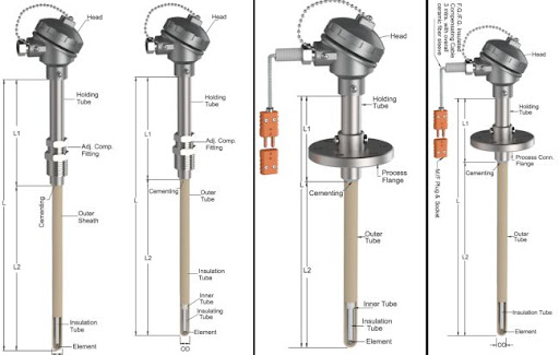 Can nhiệt loại B | Thermocouple Type B