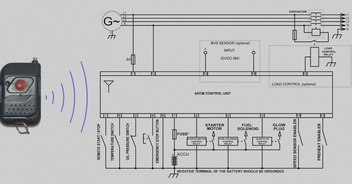 Lasko Fan Motor Wiring Diagram Schematic schematic and