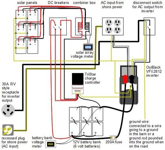 Wiring Diagram For 3 Bank Battery Charger, 3 Bank Marine Battery
