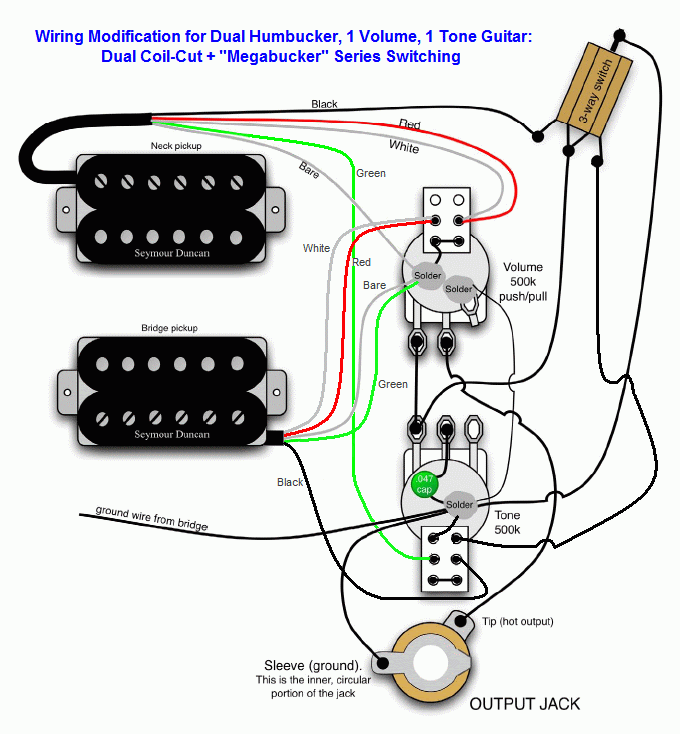 4 Conductor Humbucker Wiring Diagram - Wiring Diagram Networks