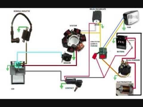 [DIAGRAM] 80cc Wiring Diagram