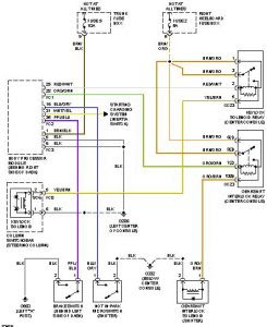 Jaguar Xj6 Electrical Wiring Diagram