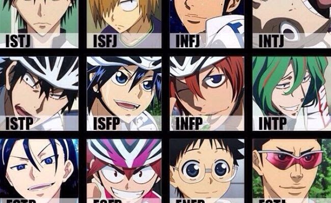 Enfp Anime Characters Personality - Volffied Wallpaper