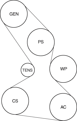 2008 Honda Accord V6 Belt Diagram - View All Honda Car Models & Types