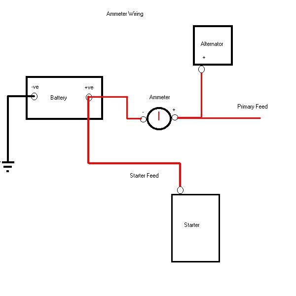 12v Meter Wire Diagram - Wiring Diagram Schemas