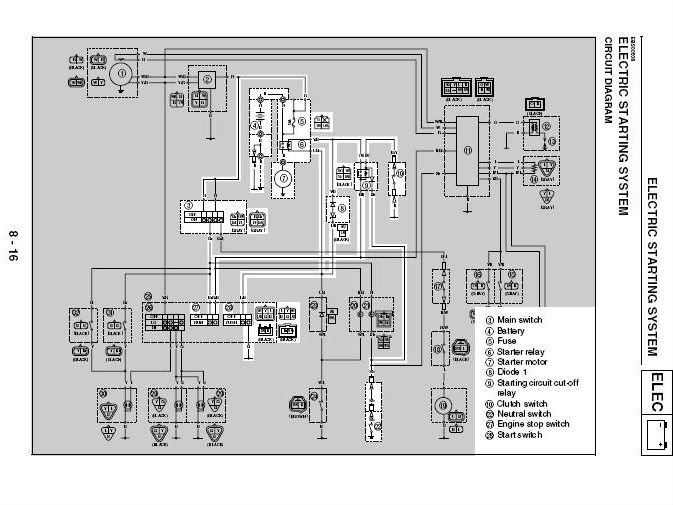2006 Yfz 450 Wiring Diagram