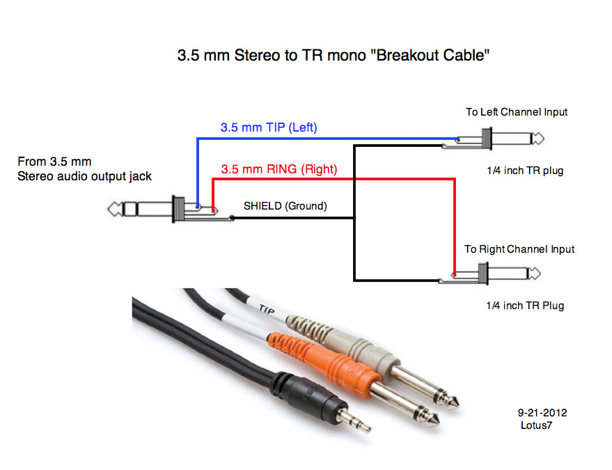 Speakon To Xlr Wiring Diagram from lh6.googleusercontent.com