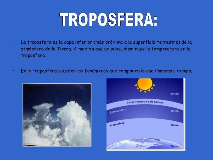 Naturaleza Troposfera