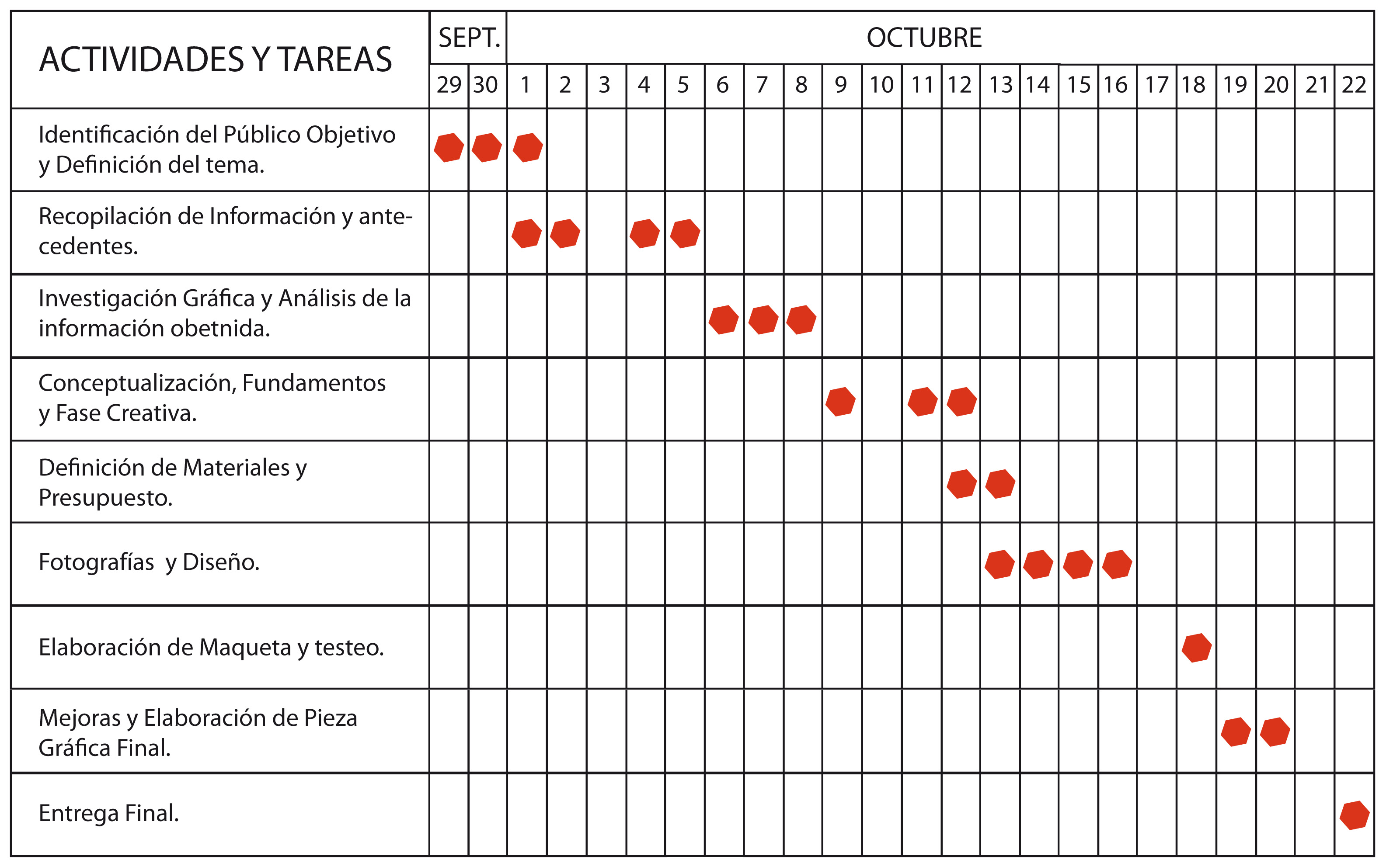 Diagrama De Gantt Ejemplos Y Formatos Excel Word Y Pdfs Descarga | Hot ...