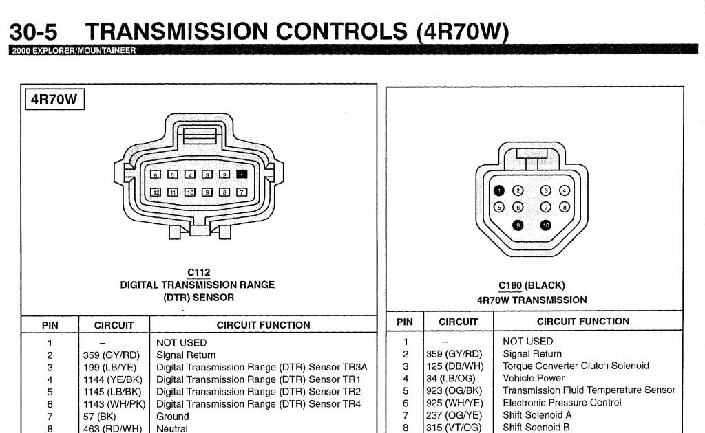 [DIAGRAM] 1996 F150 4r70w Trans Wiring Diagram