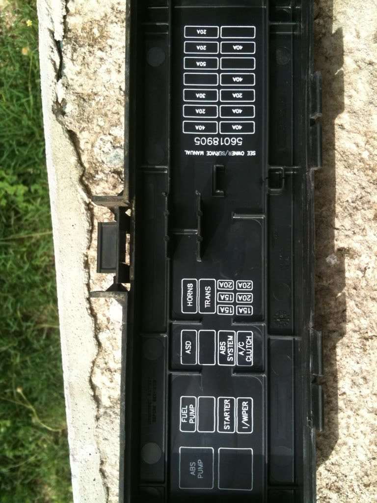 Jeep Zj Fuse Box Diagram : Fuse box location and diagrams: Jeep Grand
