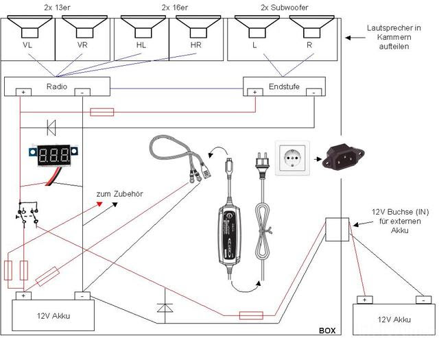 Schaltplan Autoradio Verstärker