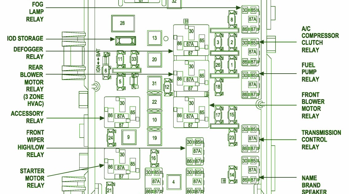 2007 Colorado Fuse Box