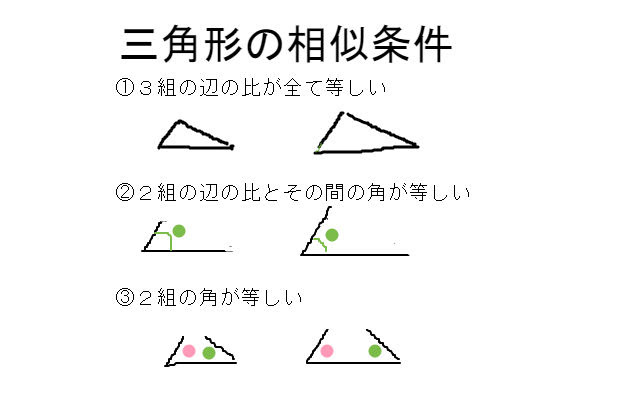ベスト中3 数学相似 最高のカラーリングのアイデア