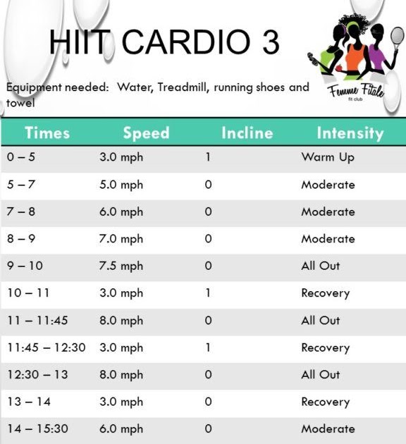 hiit cardio 3 treadmill routine