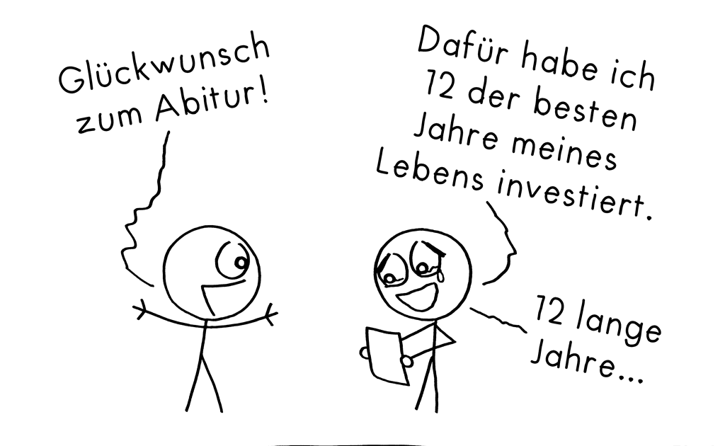 Inspiration Sprüche Abitur Lustig Sammlung deutscher weiser Sprüche