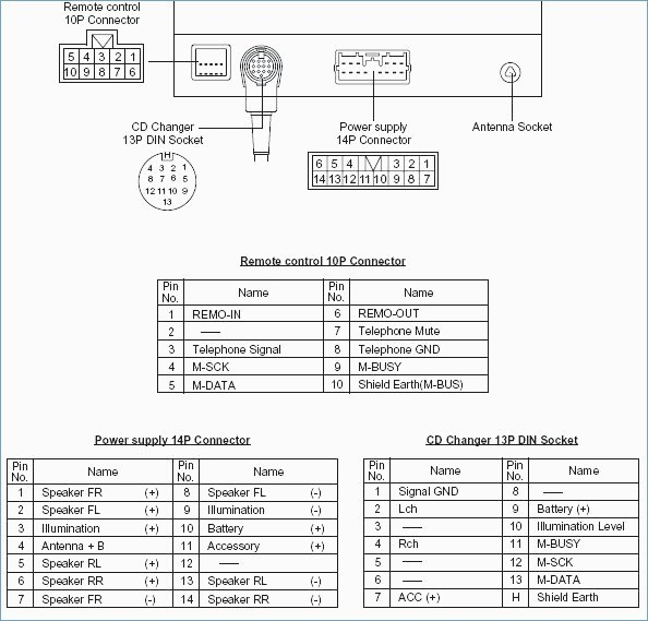 2002 Mitsubishi Eclipse Radio Wiring - 1997 Mitsubishi Galant Radio