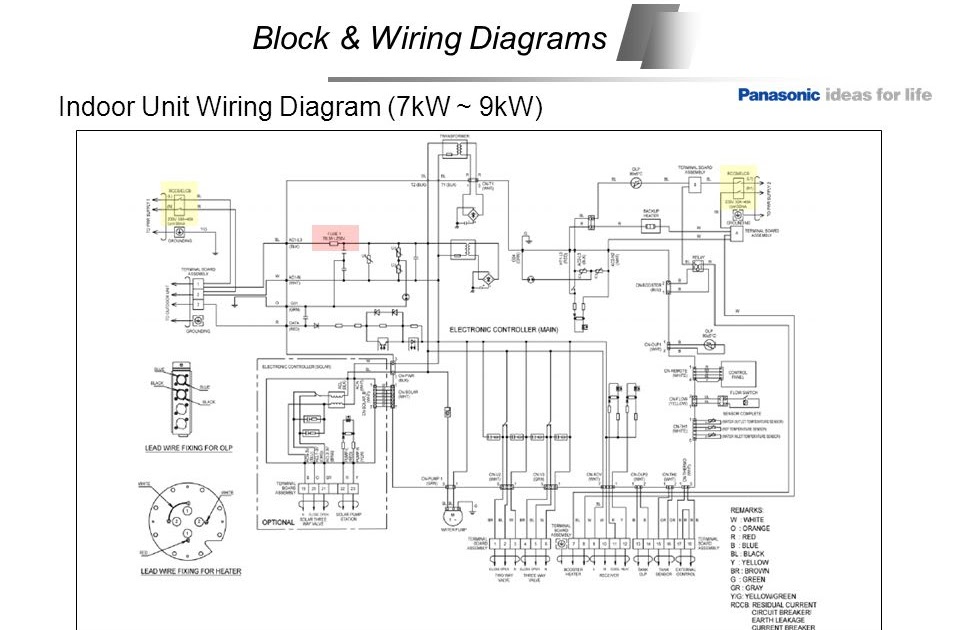 Wiring Diagram Ac Daikin Inverter - SHARONSKARDSKORNER