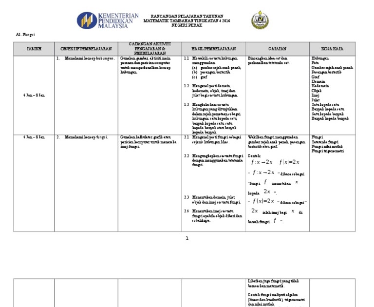 Soalan Matematik Tingkatan 4 Kertas 2 / Soalan Matematik Tingkatan 4