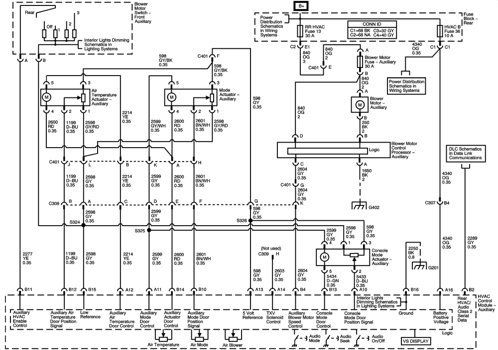 33 2005 Gmc Envoy Radio Wiring Diagram