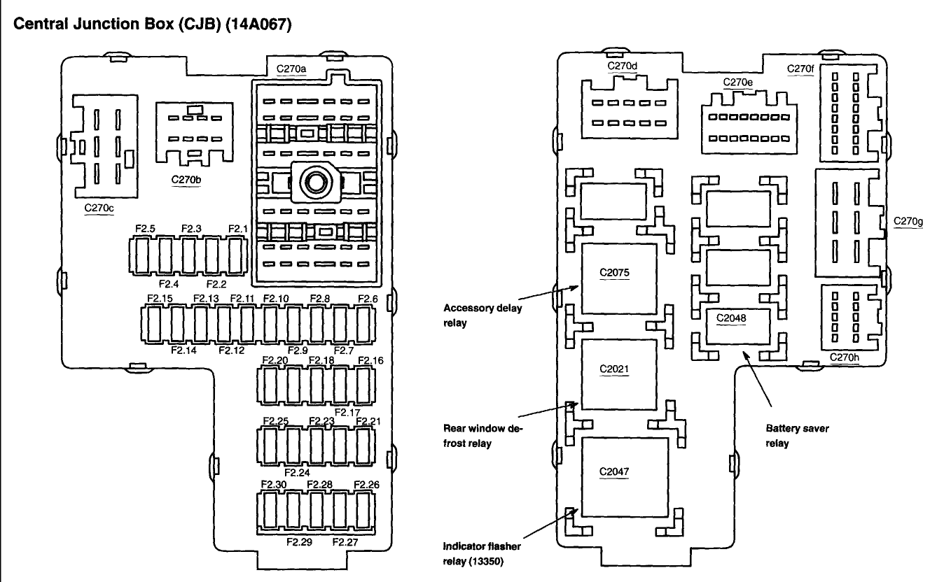 Fuse Box Location On 2002 Ford Explorer - Wiring Diagram