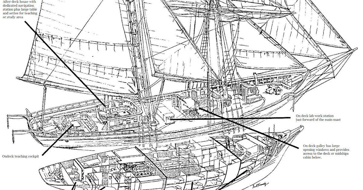 Pirate Ship Interior Diagram The Following Monsters Can Be Found In