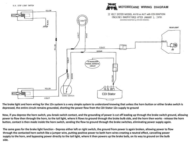 Motobecane Wiring Diagram - missugliest