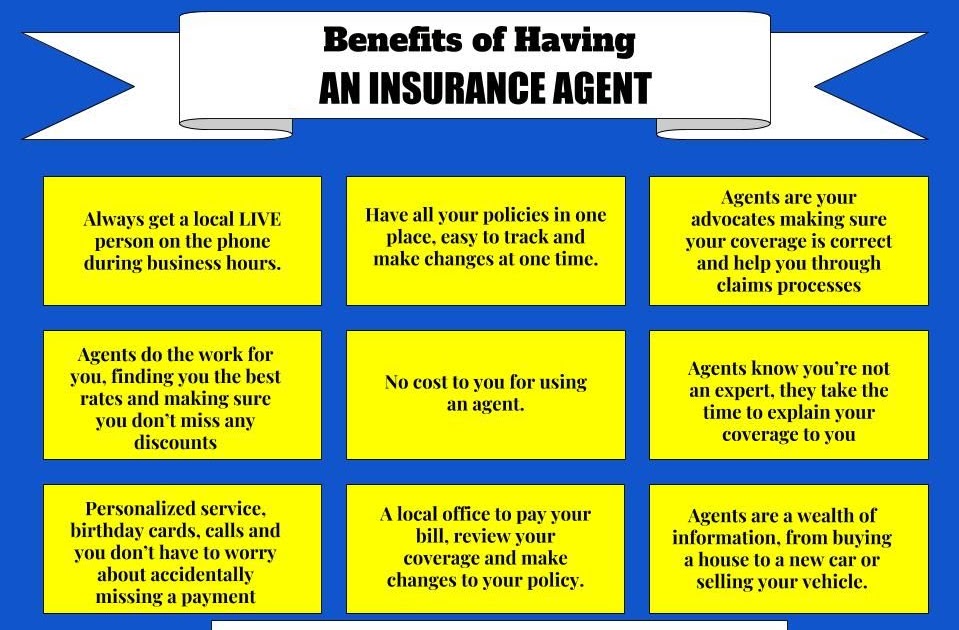 how-much-does-an-insurance-agent-make-a-year-abinsura